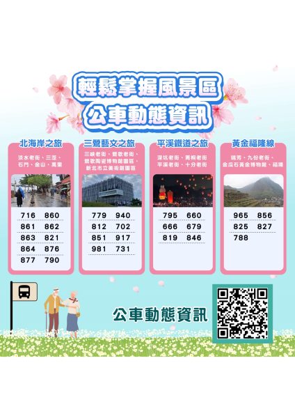 新北228連假賞櫻趣 板橋警機動交通疏導